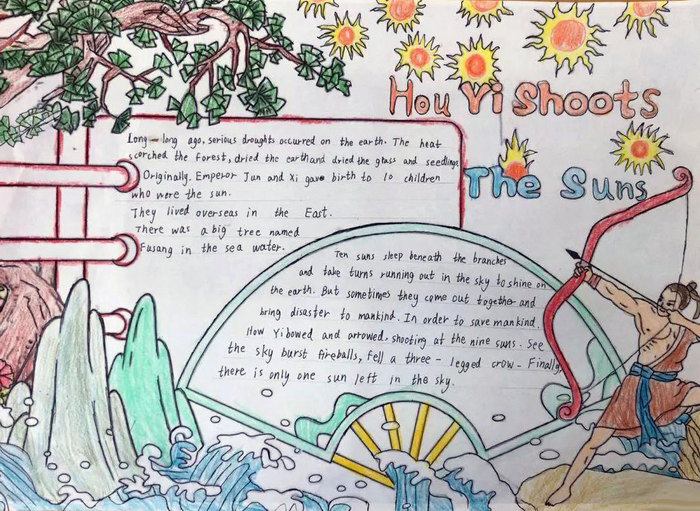 中国传统文化故事英语手抄报图片