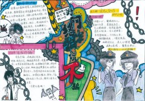 预防电信诈骗主题的手抄报图片（精选10张）