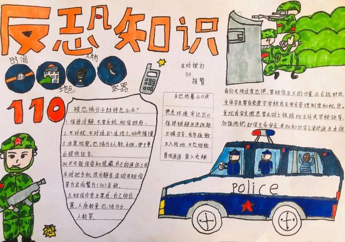 反恐小知识手抄报内容图片