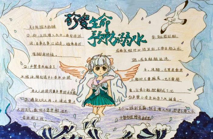 一二三年级防溺水手抄报绘画图片