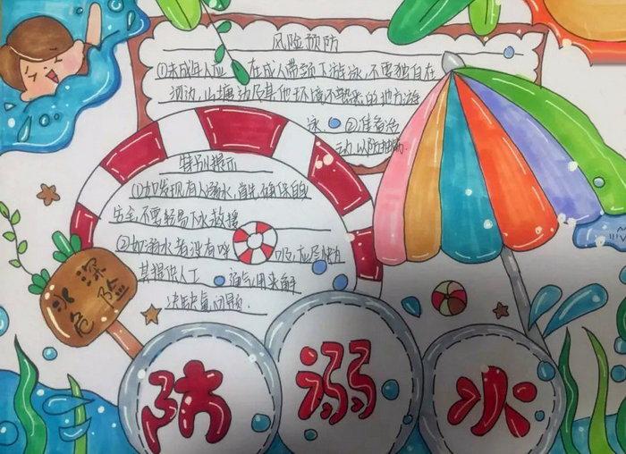 一二三年级防溺水手抄报绘画图片