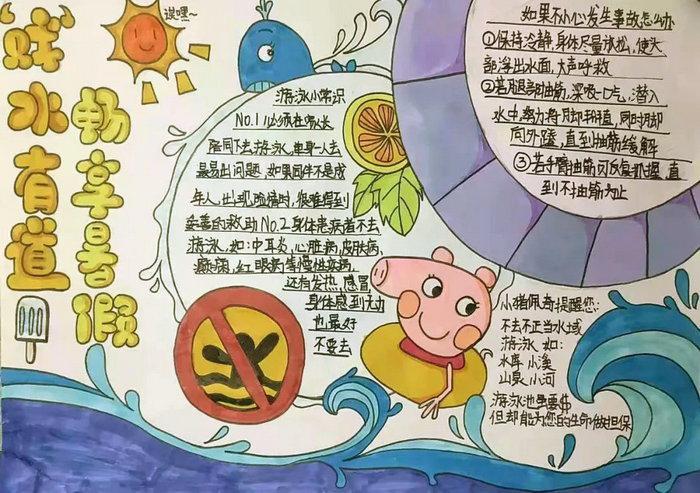 一二三年级防溺水手抄报绘画图片