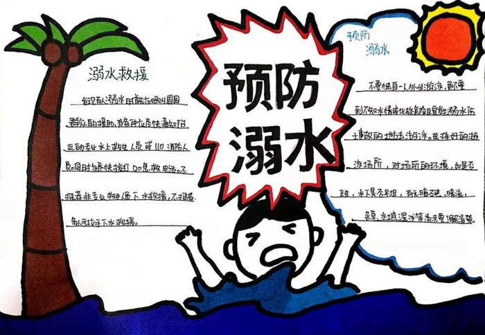 一二三年级防溺水手抄报绘画图片