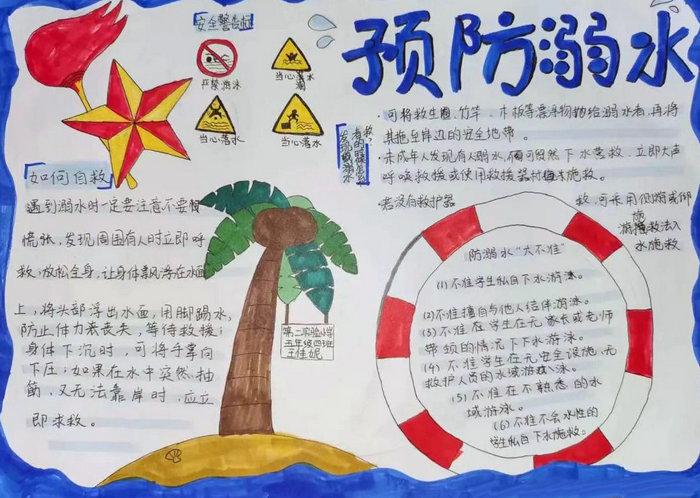 一二三年级防溺水手抄报绘画图片