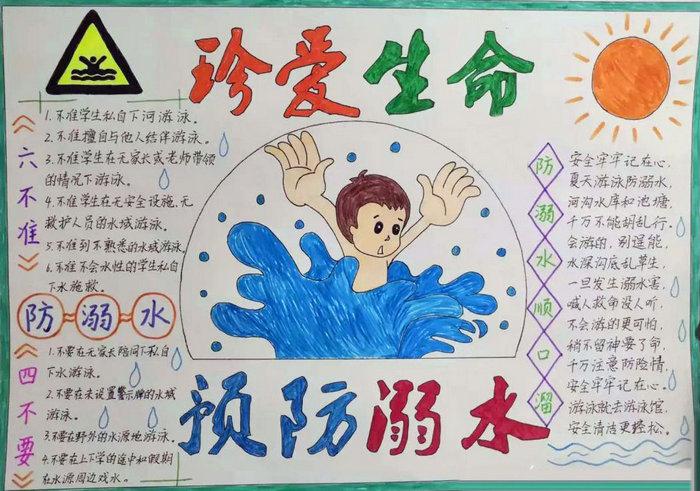 一二三年级防溺水手抄报绘画图片