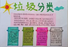 超简单的垃圾分类手抄报图片及内容（精选10张）