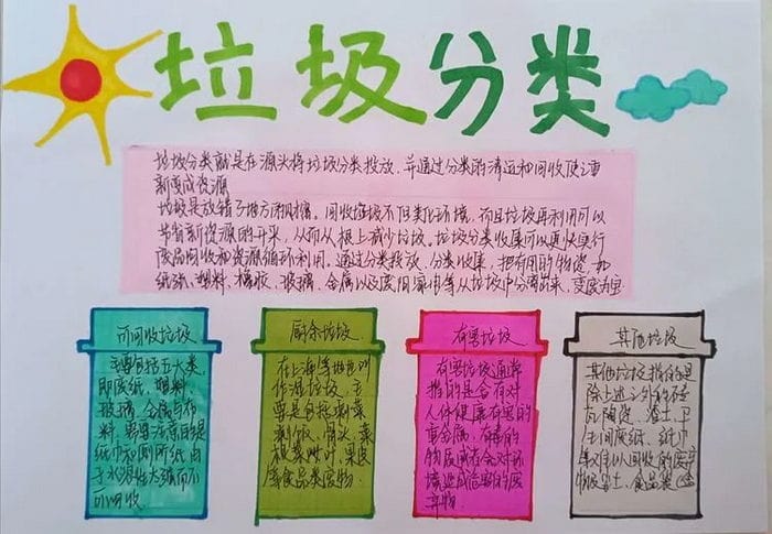 超简单的垃圾分类手抄报图片及内容