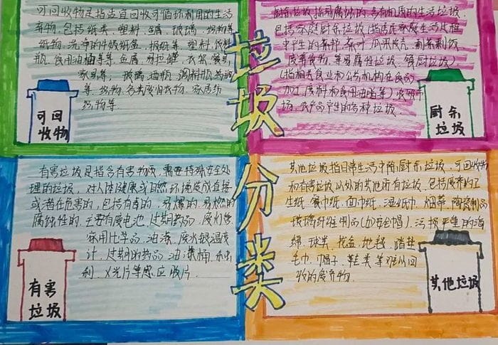 超简单的垃圾分类手抄报图片及内容