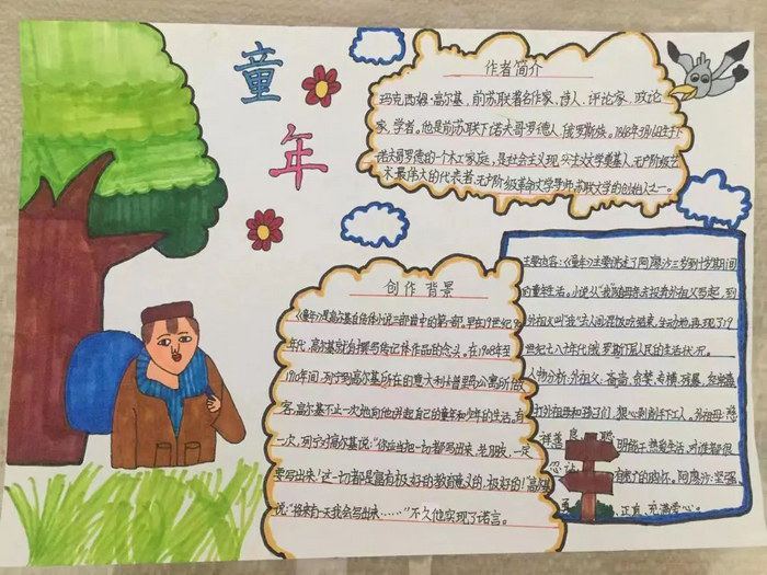 好书推荐手抄报简单漂亮