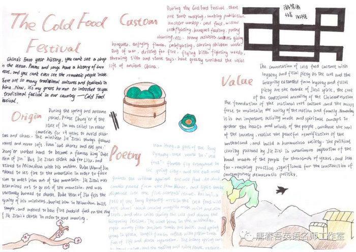 介绍中国文化的英文手抄报图片