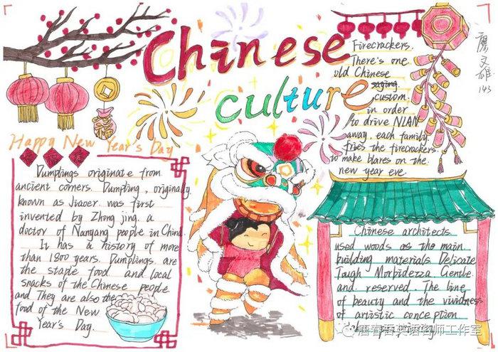 介绍中国文化的英文手抄报图片