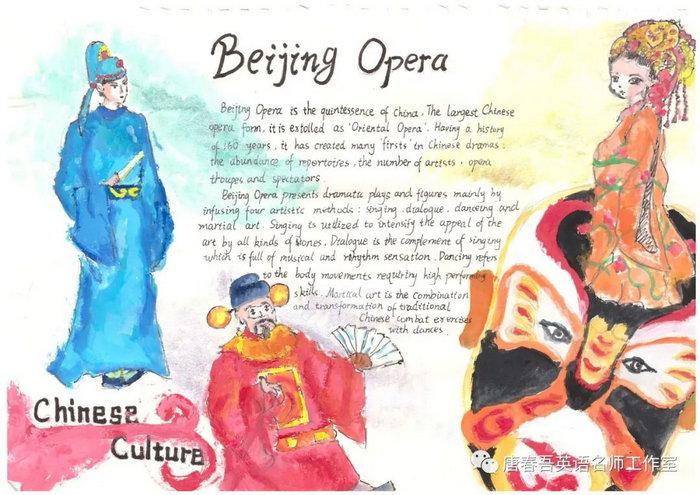 介绍中国文化的英文手抄报图片