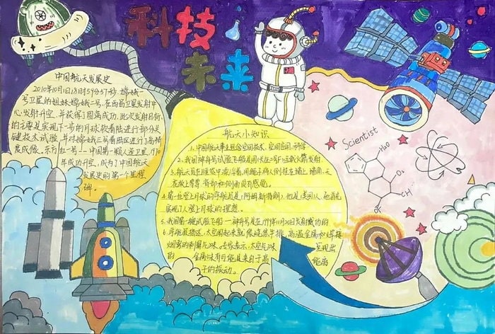 科技手抄报图片简单又漂亮