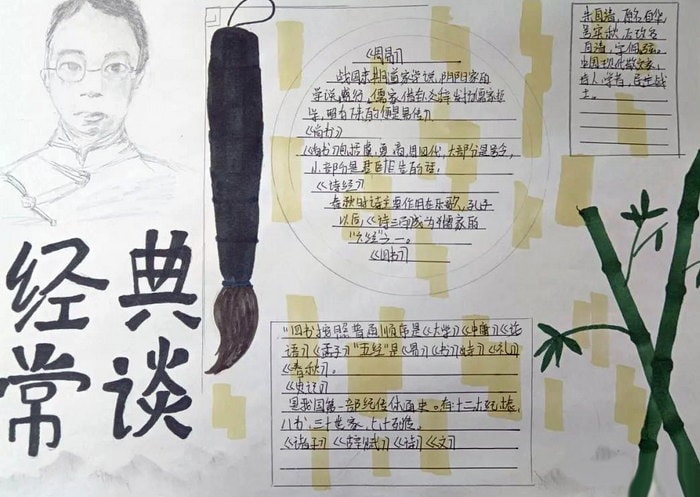 经典常谈手抄报图片初二