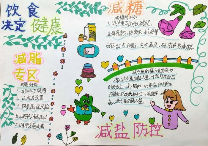 三减三健健康生活手抄报图片