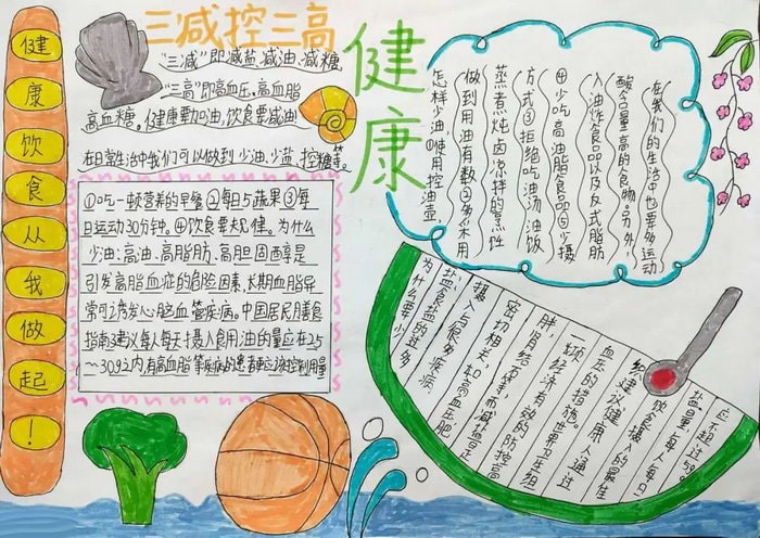 三减三健健康生活手抄报图片