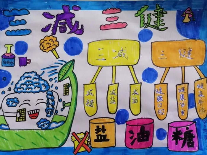 三减三健健康生活手抄报图片