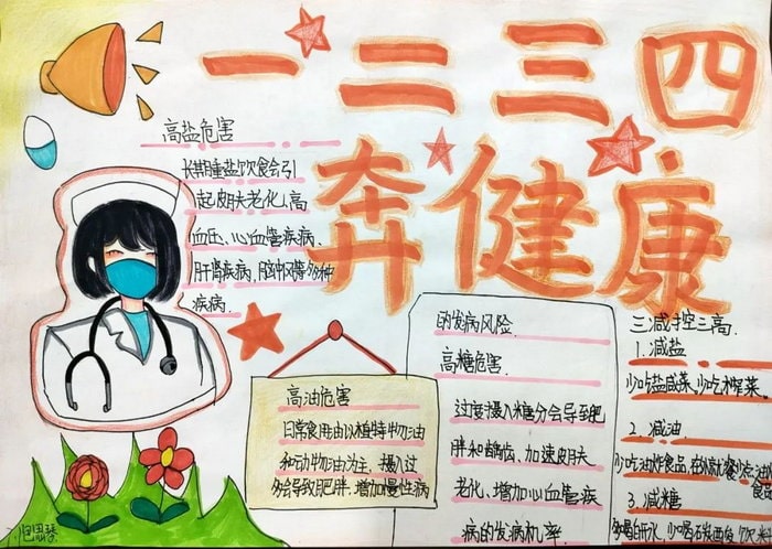 三减三健健康生活手抄报图片