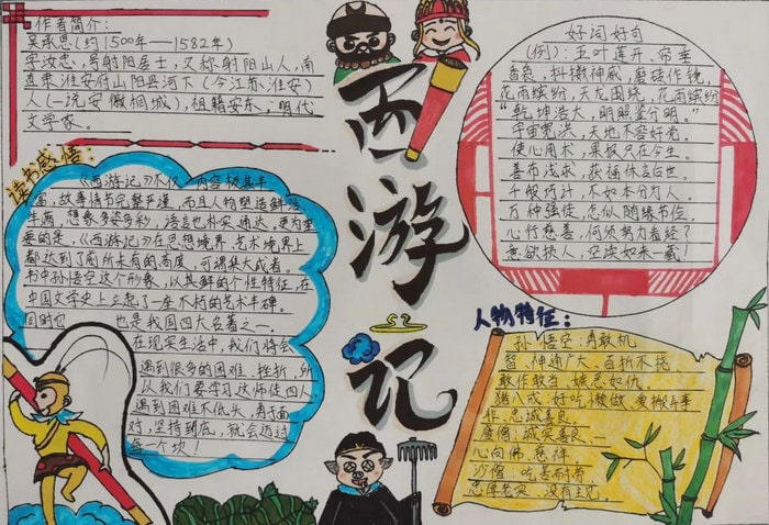 初中关于西游记的手抄报图片