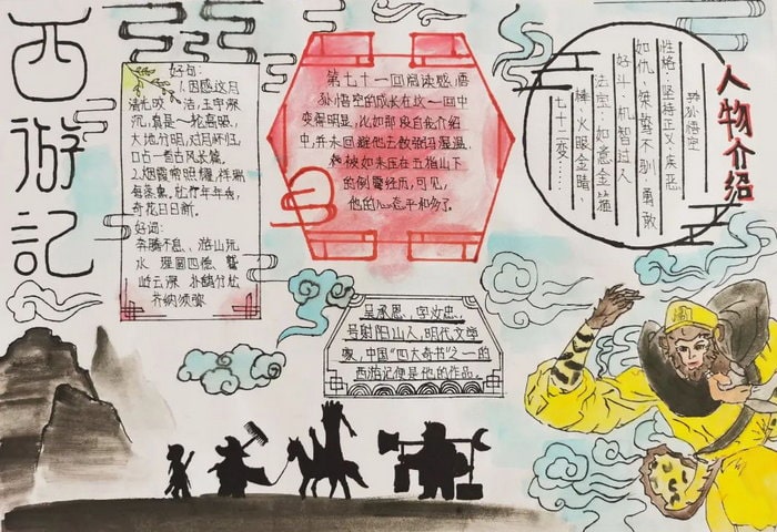 初中关于西游记的手抄报图片
