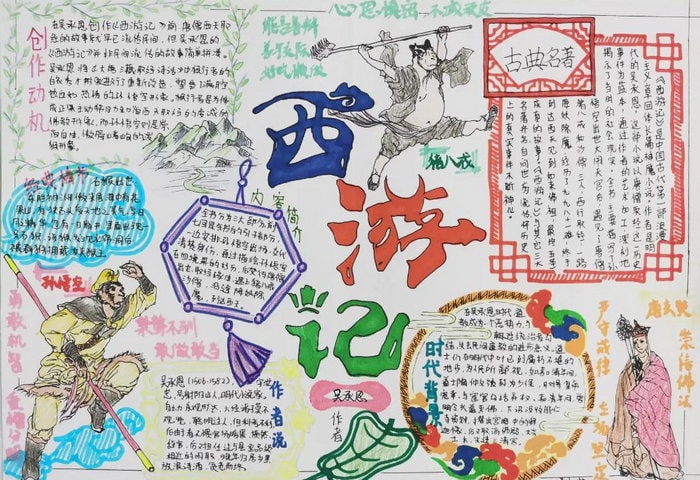 初中关于西游记的手抄报图片