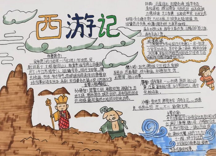 初中关于西游记的手抄报图片
