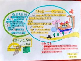 数学绘本手抄报图片简单又漂亮（精选5张）
