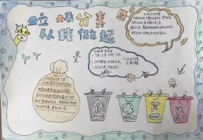 学会垃圾分类共建美丽家园手抄报图片（精选11张）