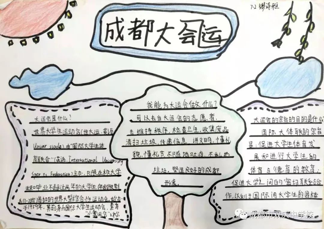 “爱成都，迎大运”成都大运会手抄报图片展示