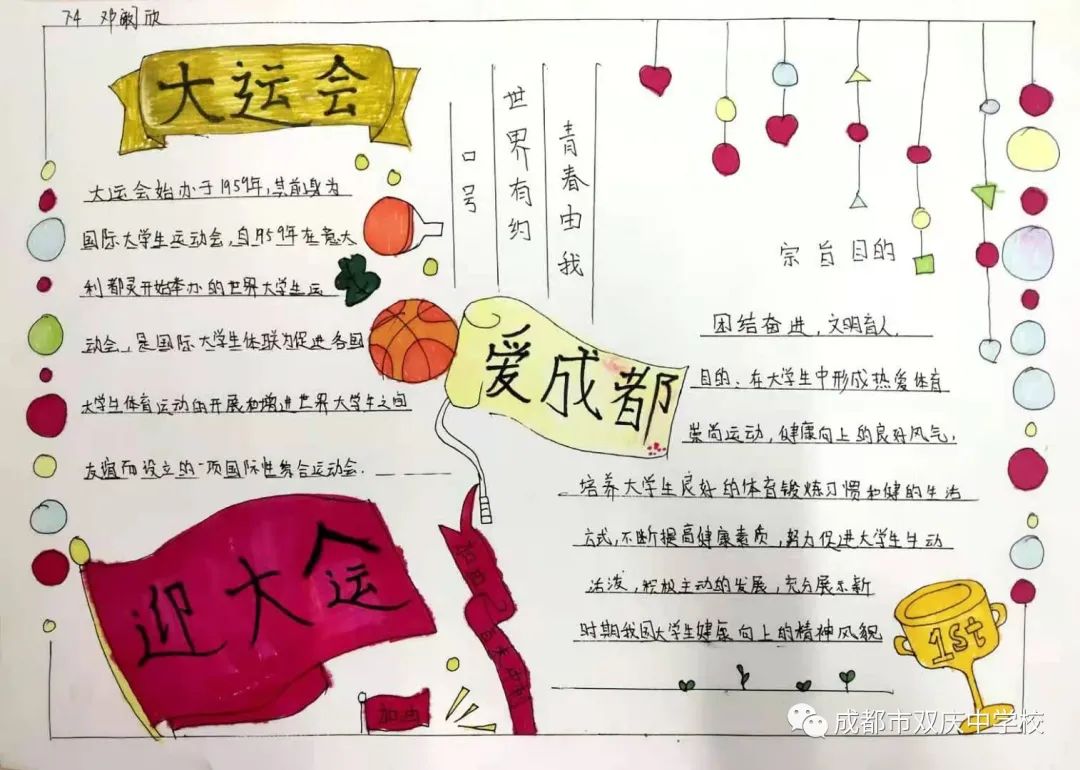 “爱成都，迎大运”成都大运会手抄报图片展示