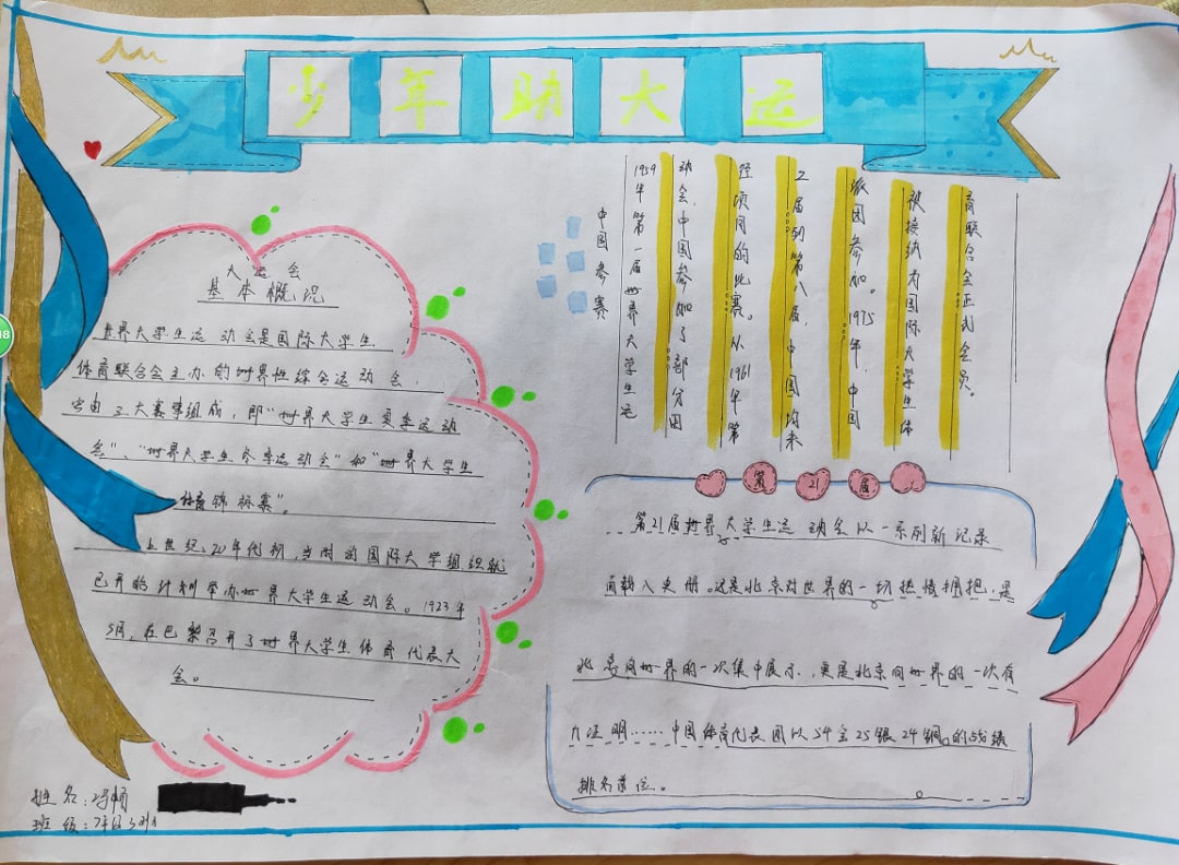 “爱成都，迎大运”成都大运会手抄报图片