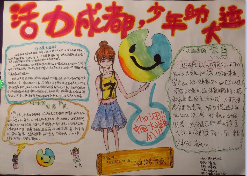 “爱成都，迎大运”成都大运会手抄报图片