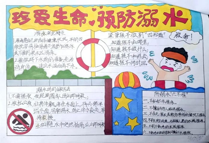 简单好画的夏季防溺水手抄报图片及内容