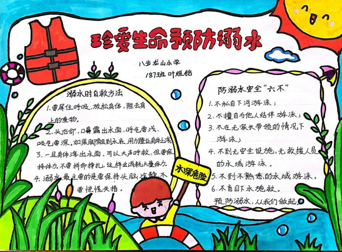 简单好画的夏季防溺水手抄报图片及内容