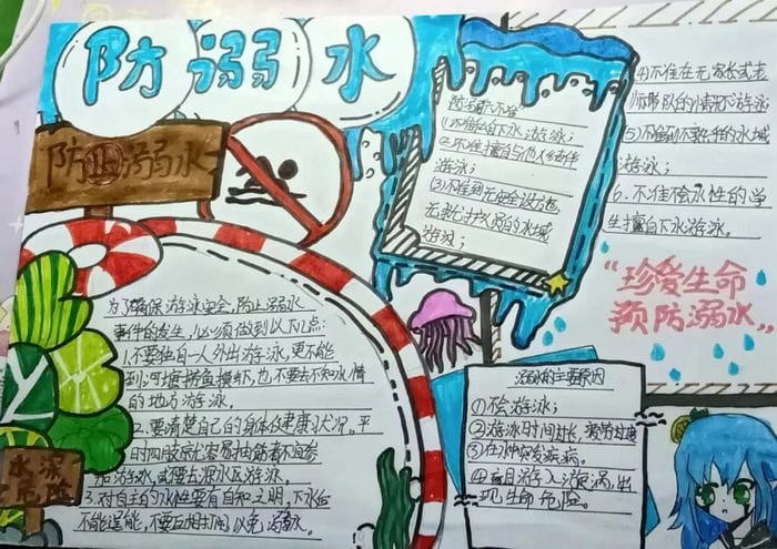 简单好画的夏季防溺水手抄报图片及内容