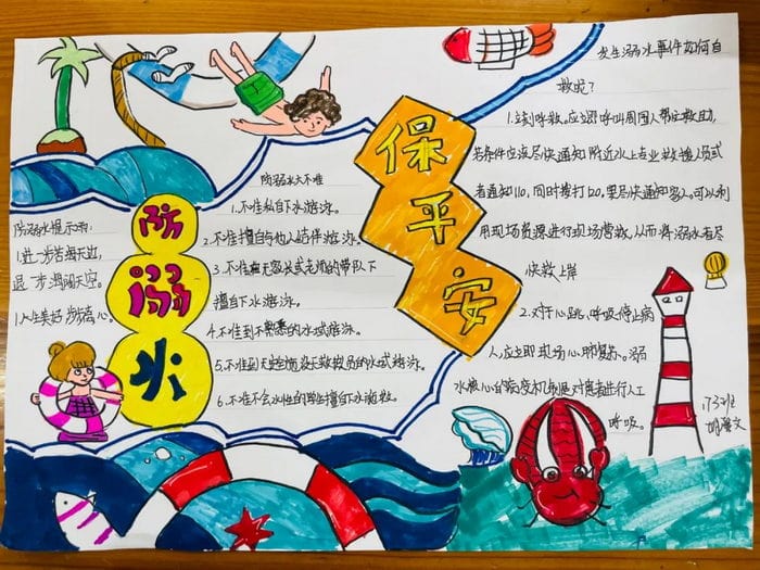 简单好画的夏季防溺水手抄报图片及内容