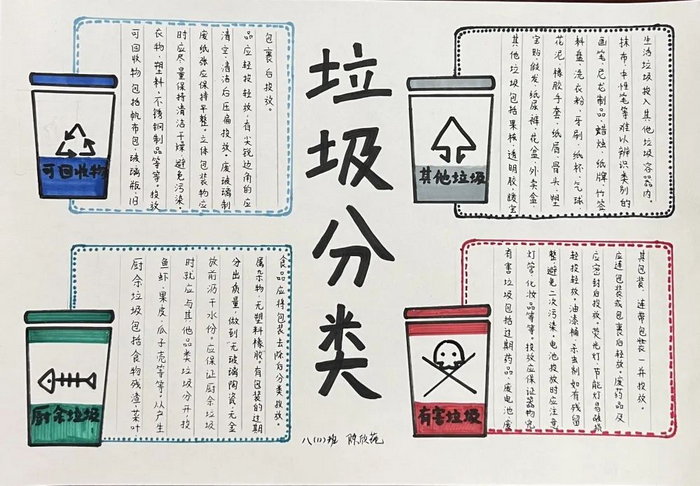 小学生简易垃圾分类手抄报图片及内容