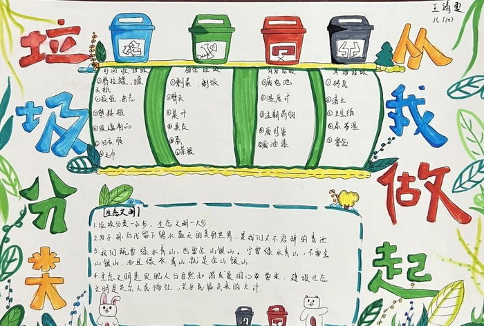 小学生简易垃圾分类手抄报图片及内容