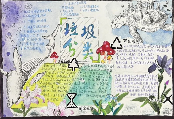 小学生简易垃圾分类手抄报图片及内容
