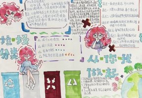 小学生简易垃圾分类手抄报图片及内容（精选1