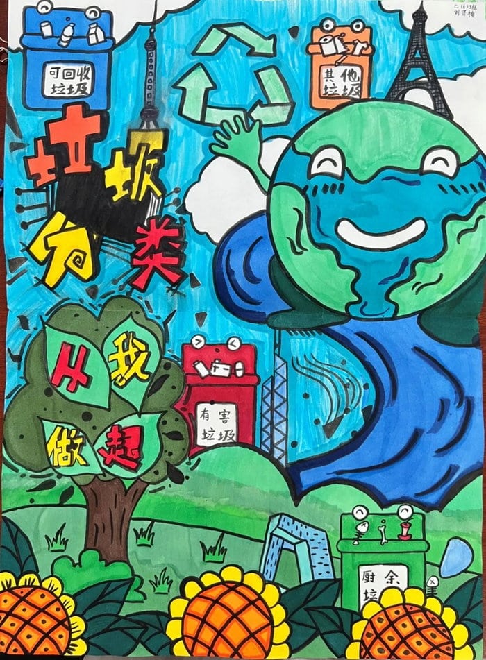 小学生简易垃圾分类手抄报图片及内容