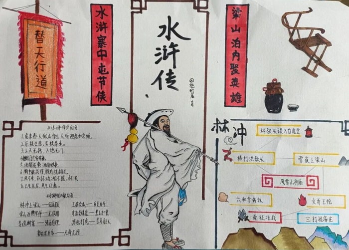 水浒传手抄报图片精美