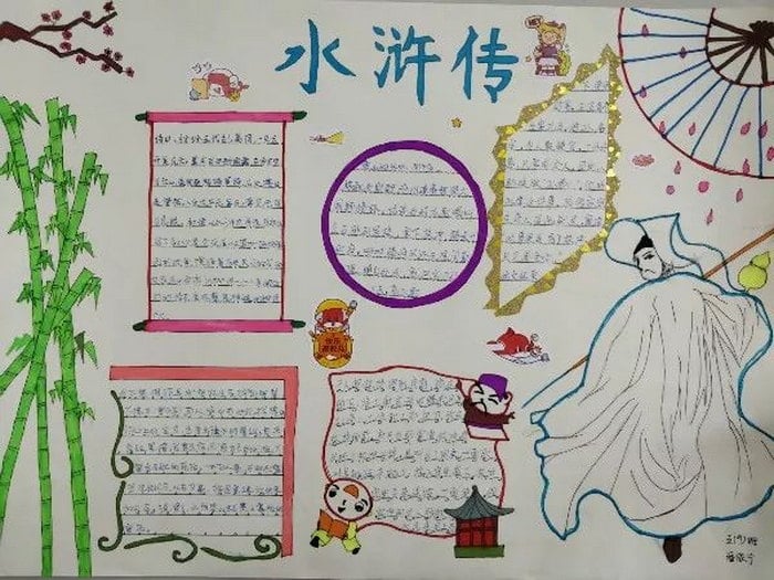 水浒传手抄报图片精美