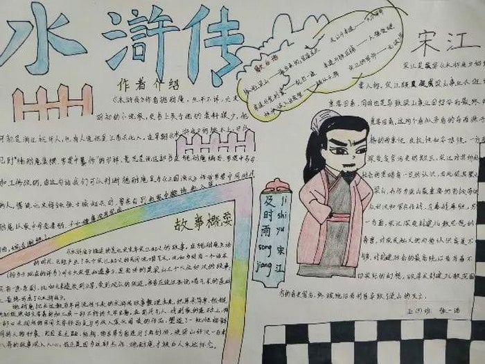 水浒传手抄报图片精美