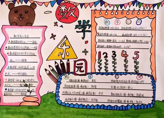 小学六年级数学手抄报图片