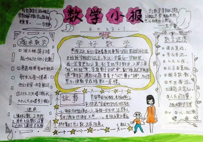 小学六年级数学手抄报图片