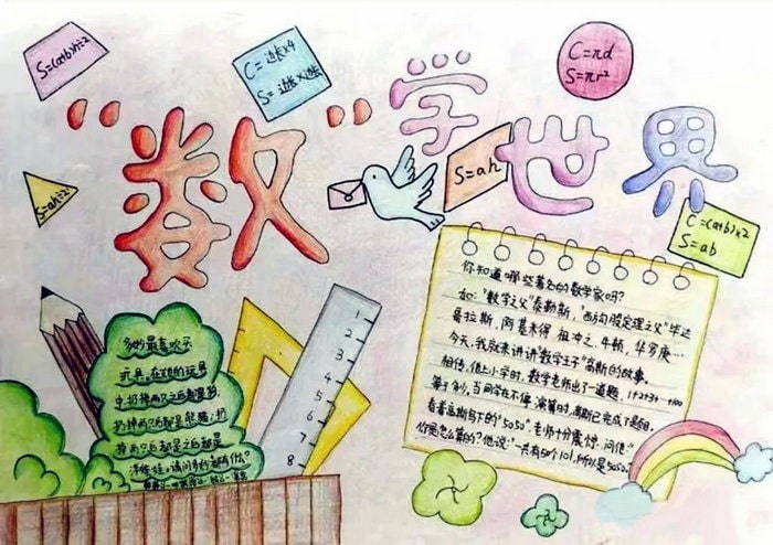 小学六年级数学手抄报图片