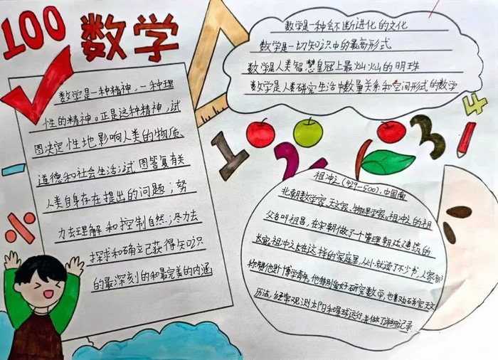 小学六年级数学手抄报图片