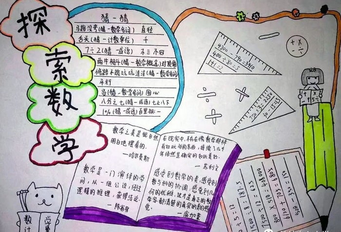 小学六年级数学手抄报图片