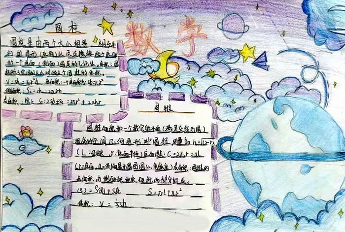 小学六年级数学手抄报图片